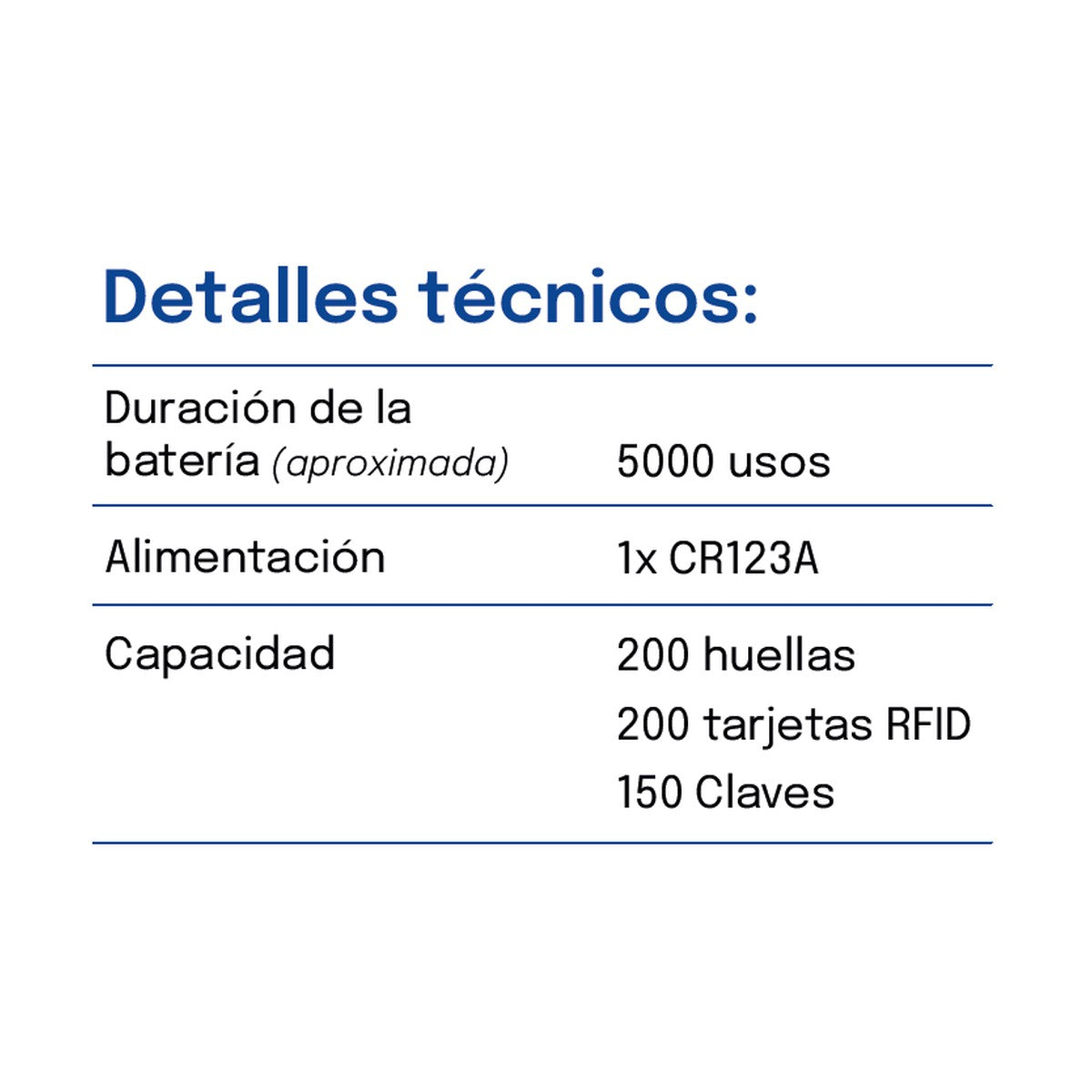 BTV Access Go - dimensiones