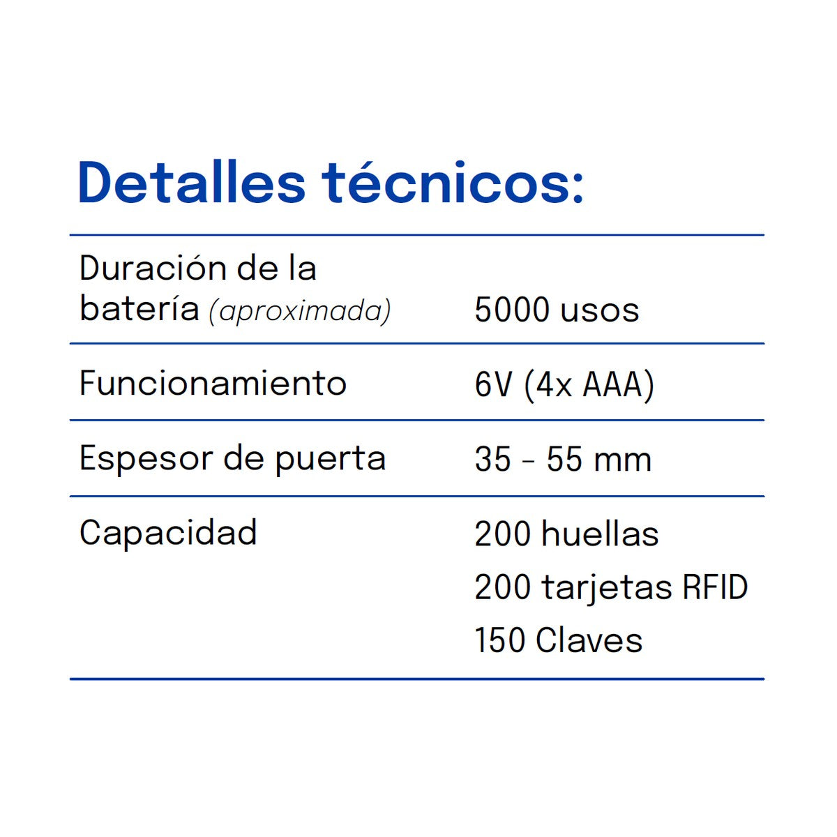 BTV Anubis - vista lateral