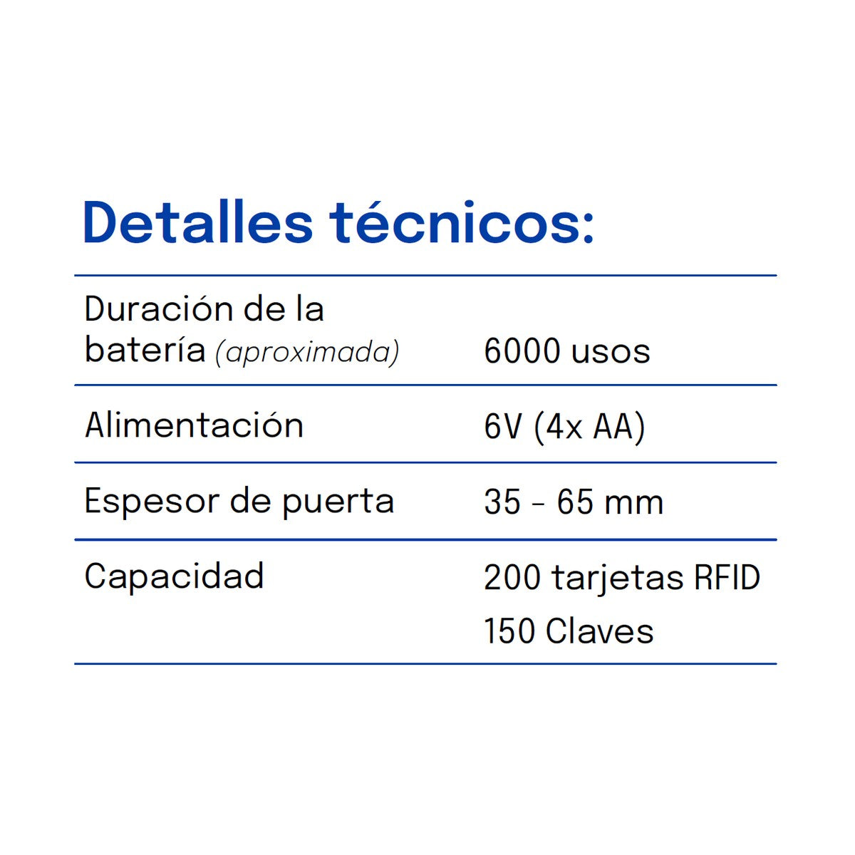 BTV Atlas - cilindro incluido